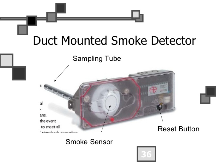 siga sd duct smoke detector installation manual